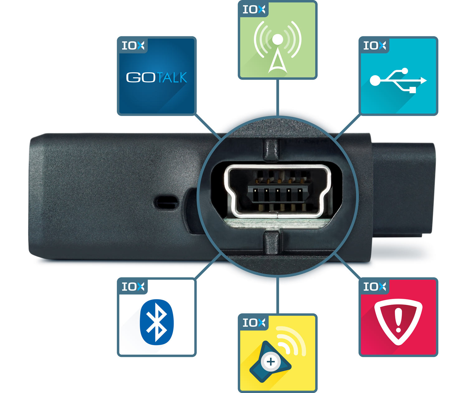 Fleet Management Hardware Integration Solutions | Geotab